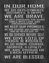 Load image into Gallery viewer, Military Family Wall Poster Print - in Our Home - House Rules - Army, Navy, Marines, Air Force - Patriotic - 4th of July - Frame NOT Included (11" x 14", Home)